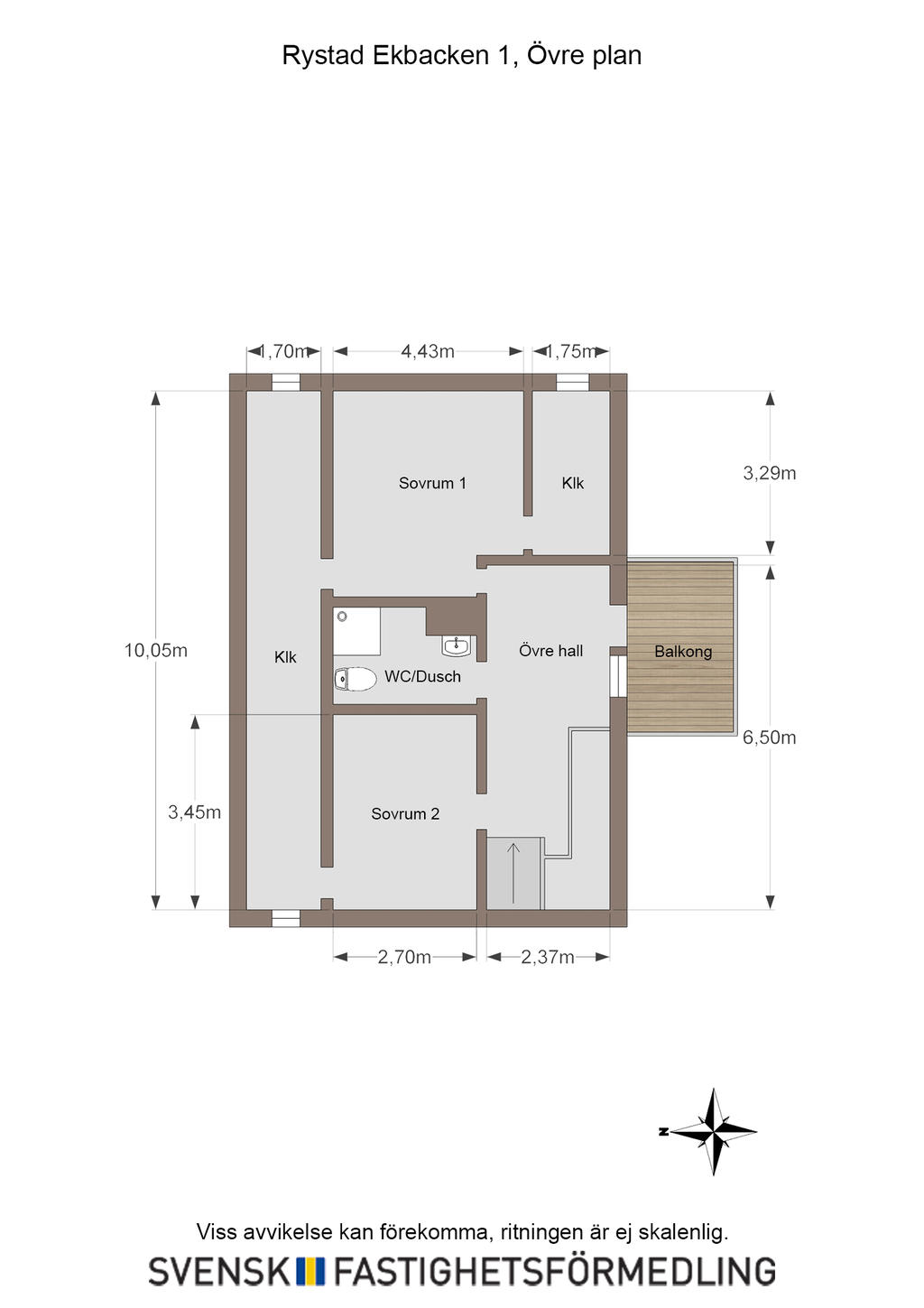 Övre plan