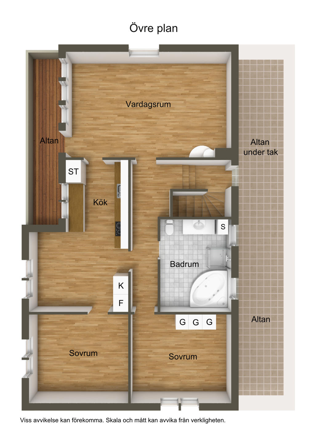 Övre plan