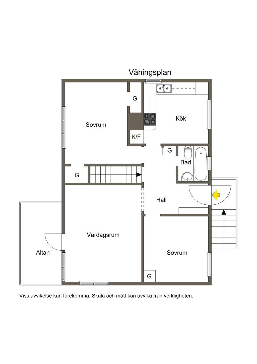 Våningsplan