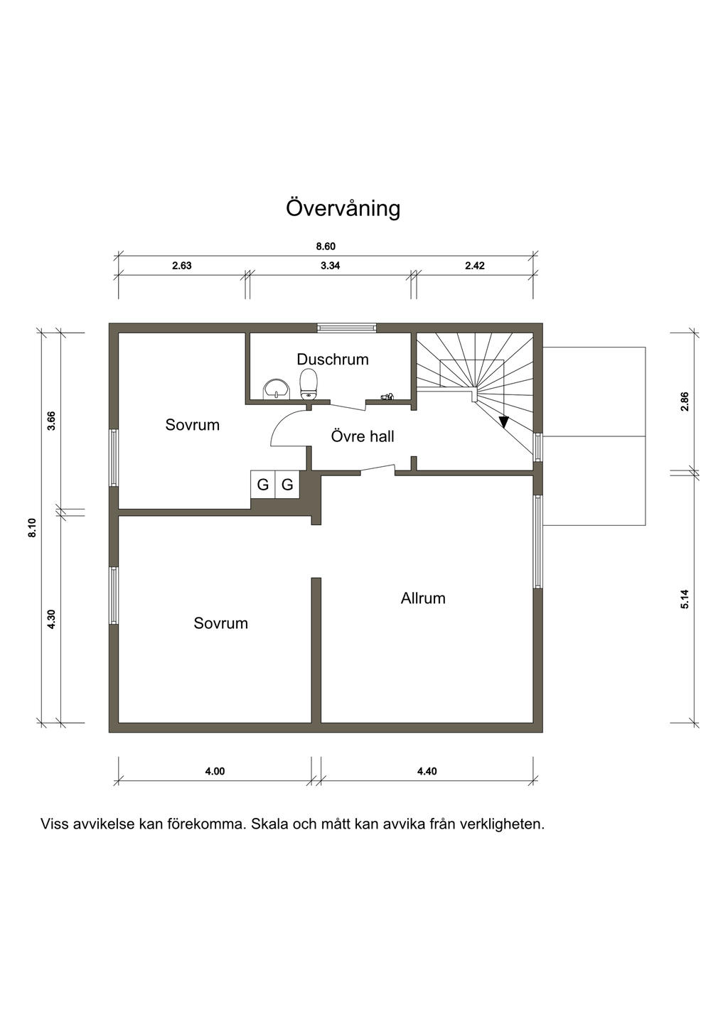 Övre plan