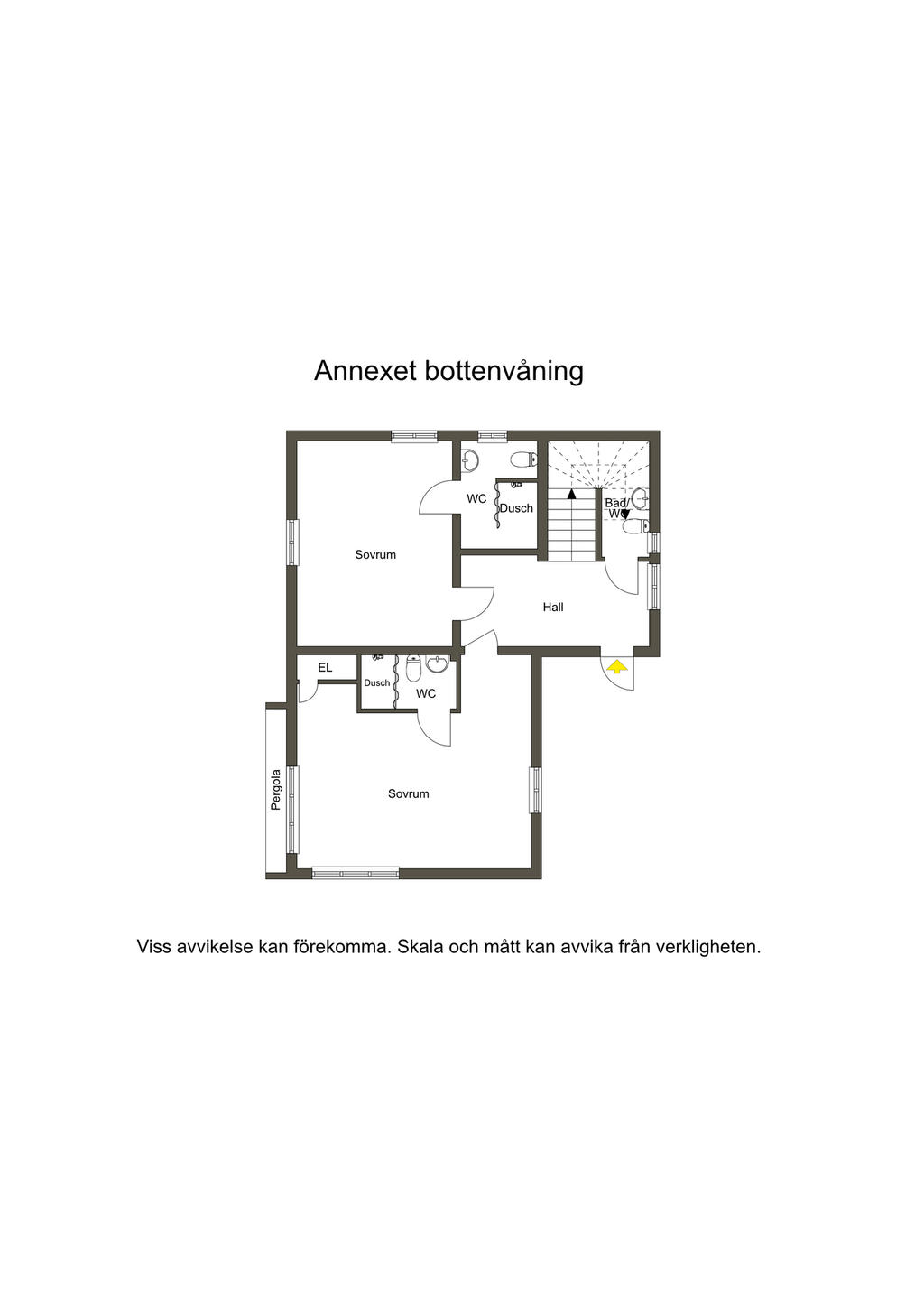 Annexet