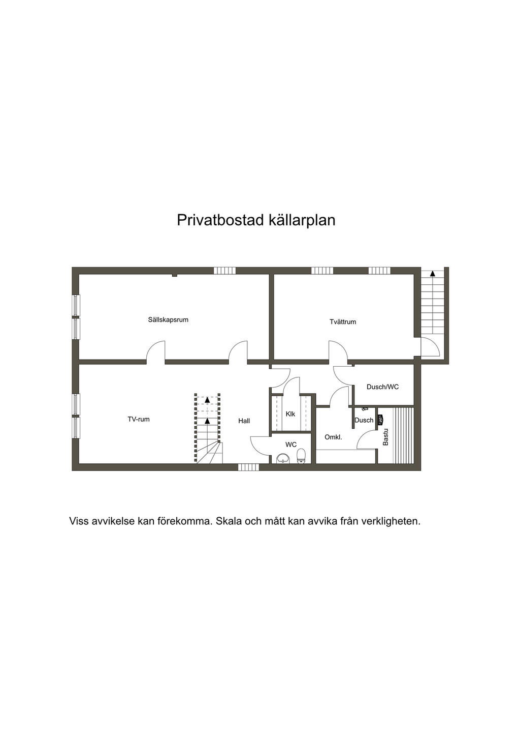 Privatbostaden källare