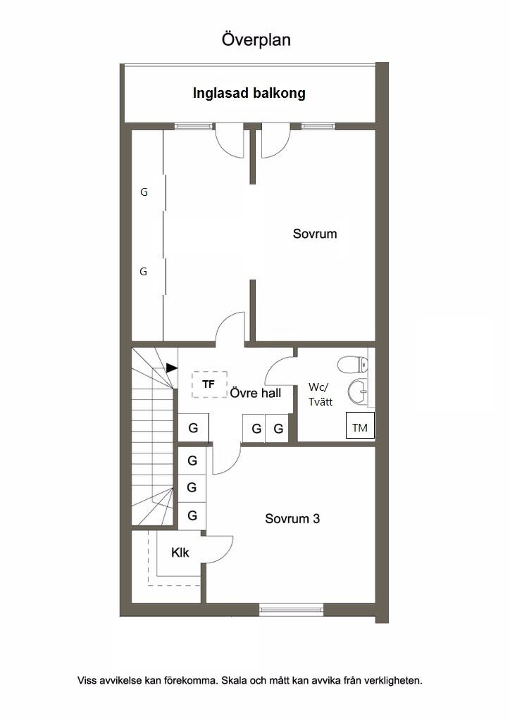 Övre plan
