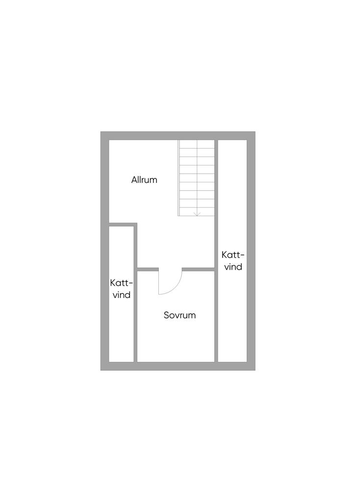 Övre plan