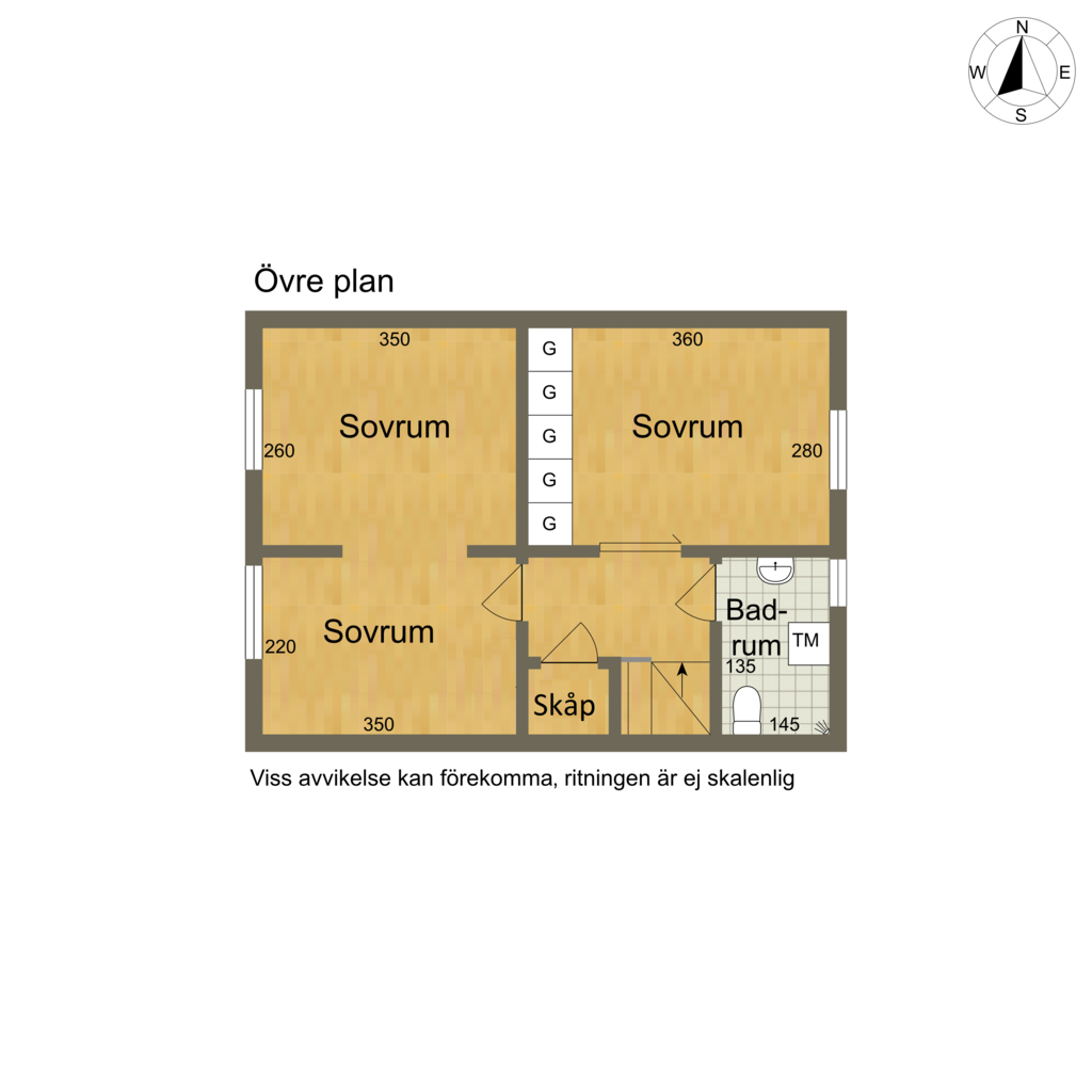 Övre plan