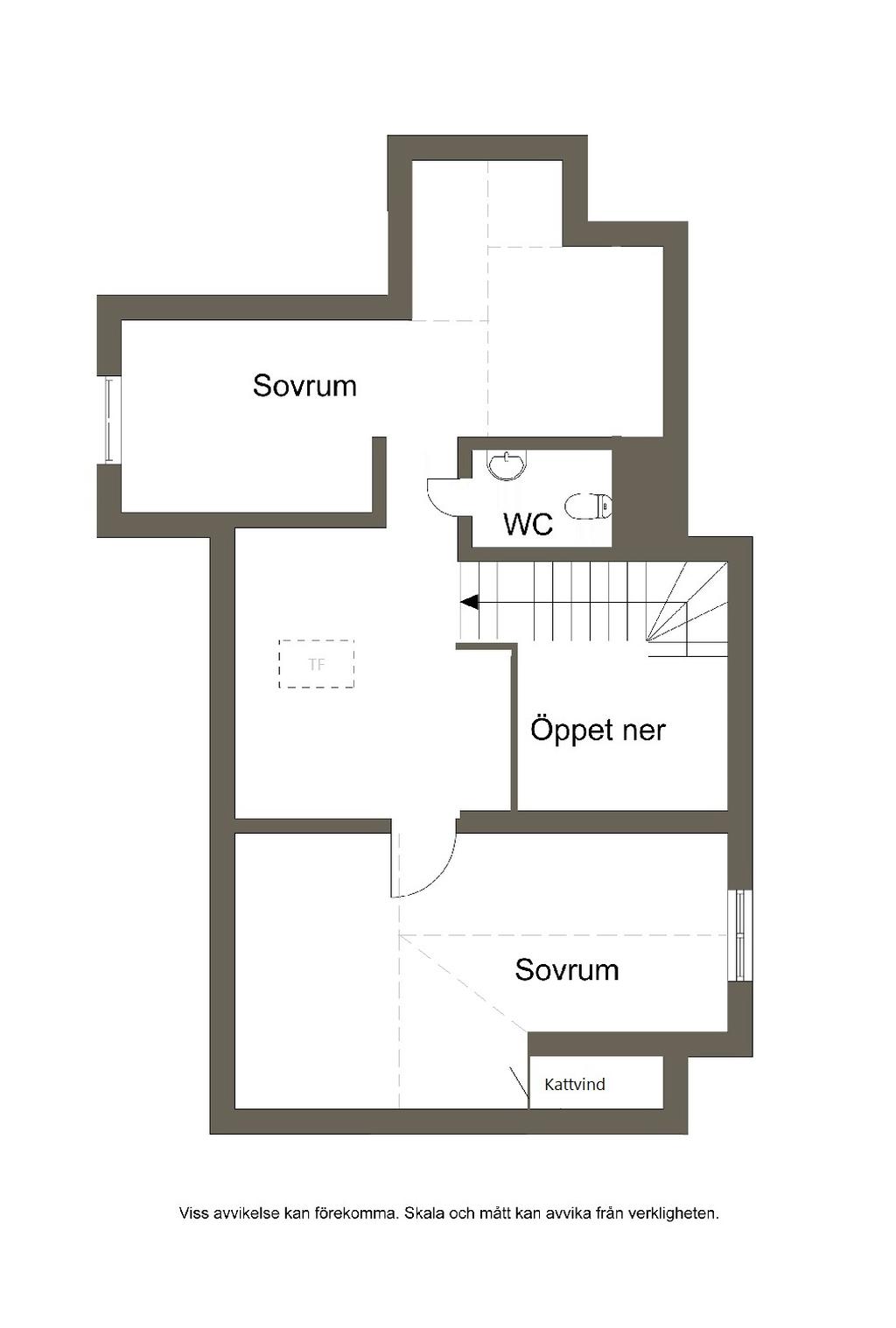 Övre plan