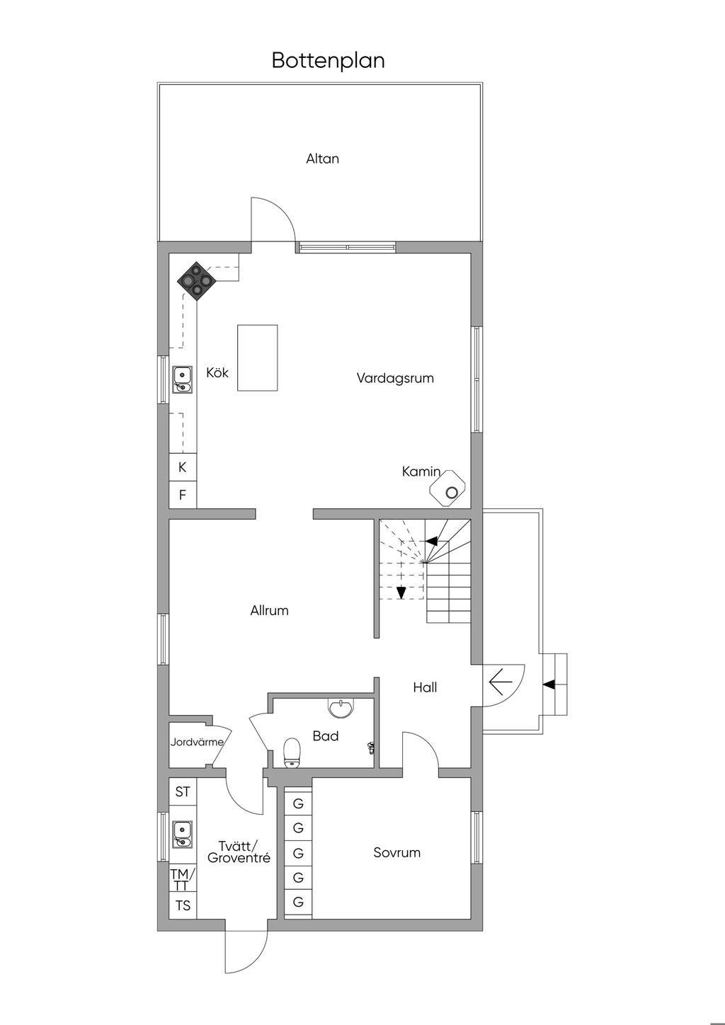 Bottenplan