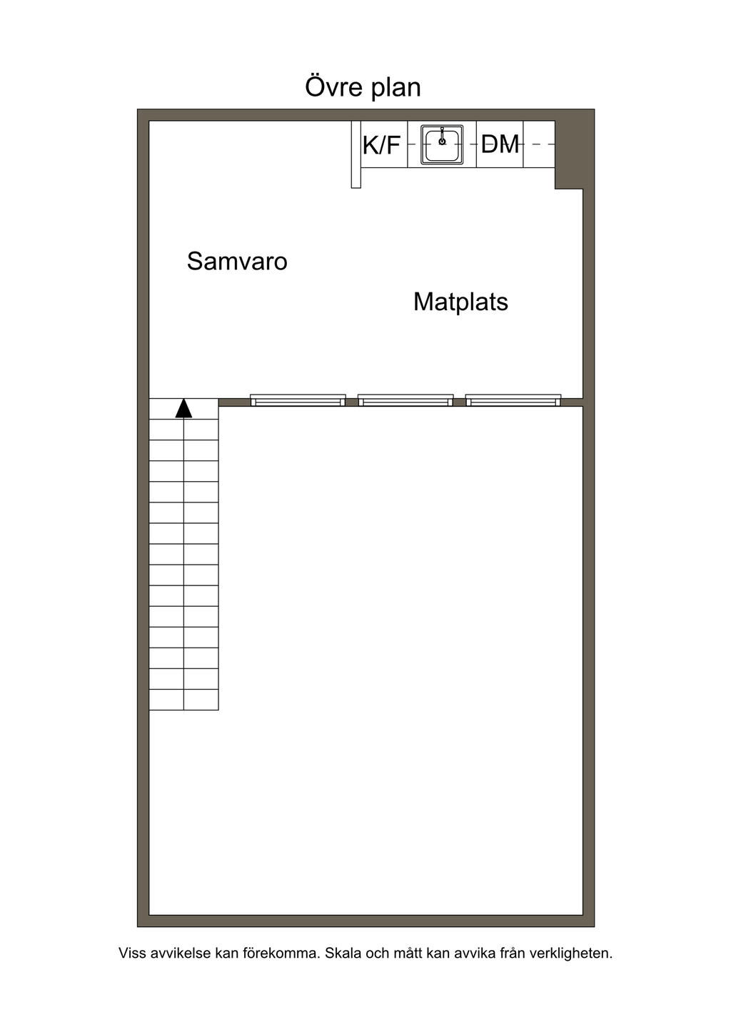 Övre plan