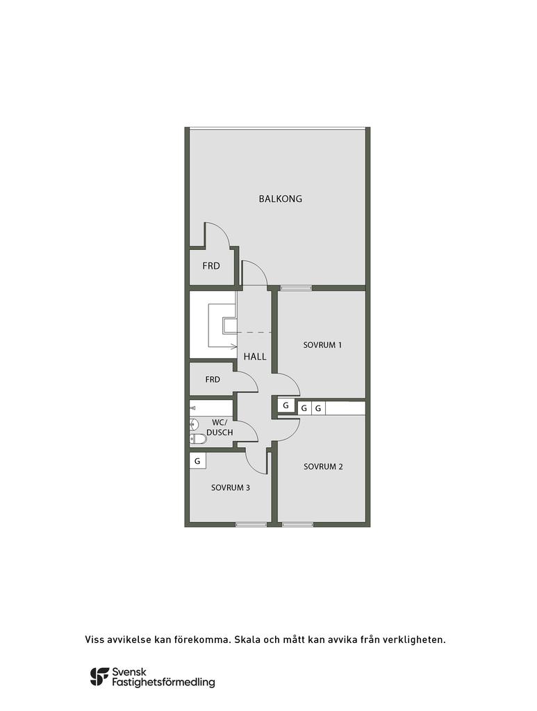 Övre plan