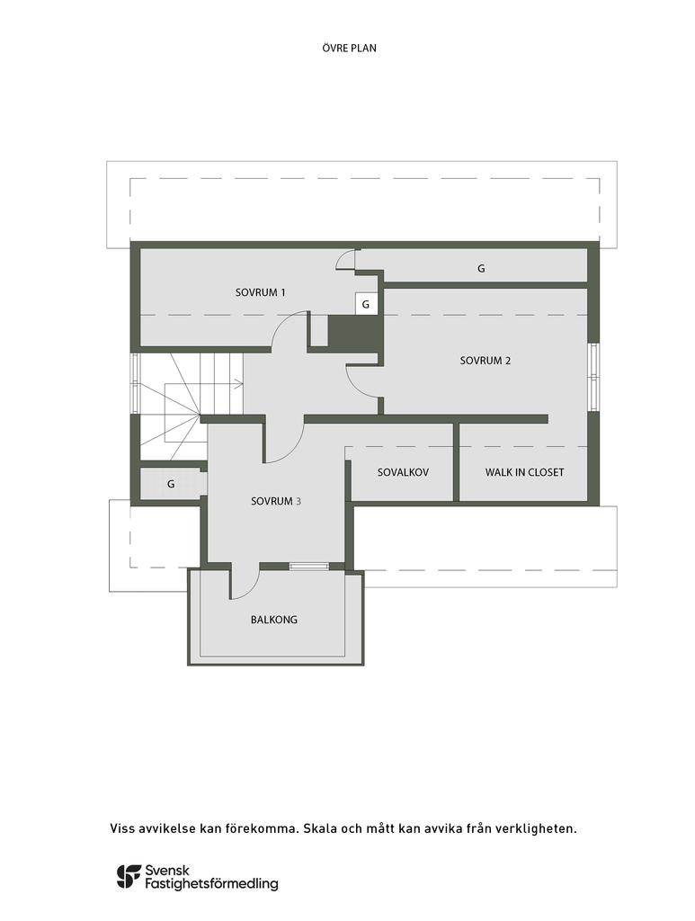 Övre plan