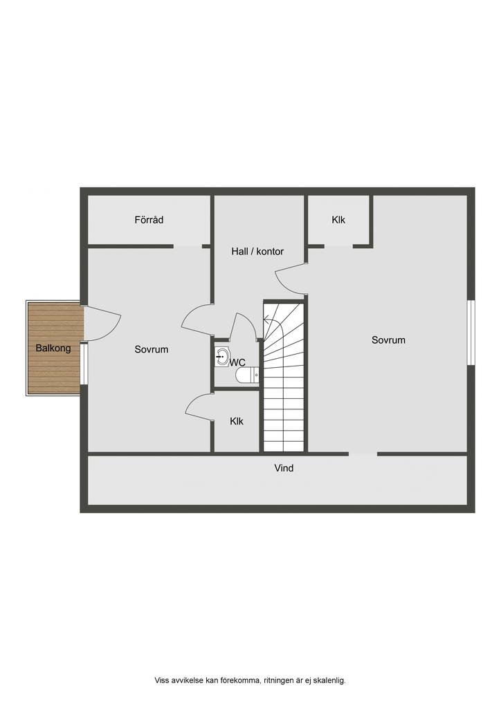Övre plan