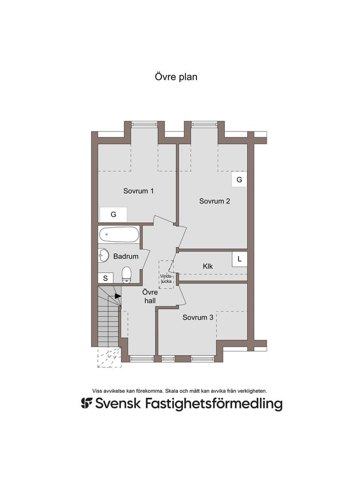 Övre plan