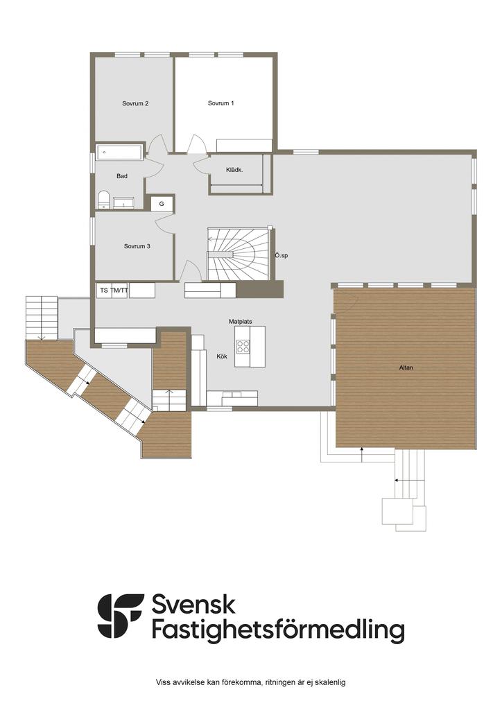 Övre plan