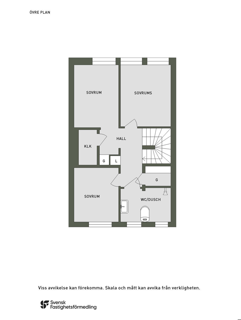 Övre plan