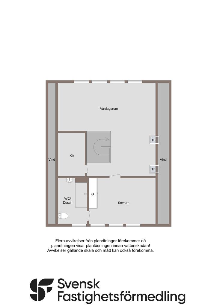 Övre plan