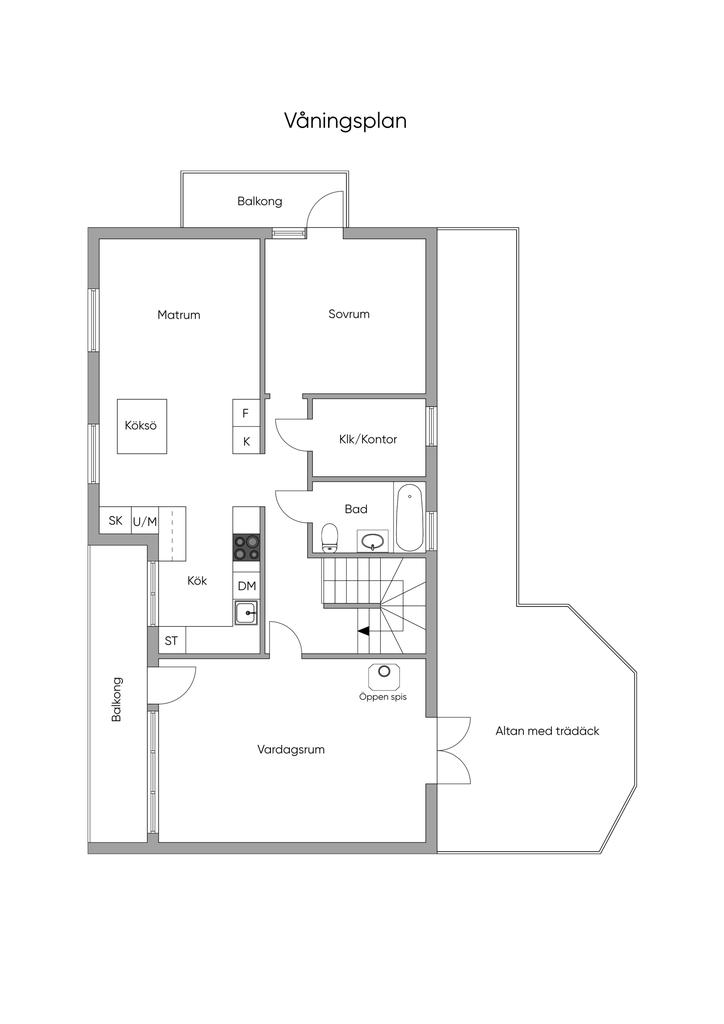 Övre plan