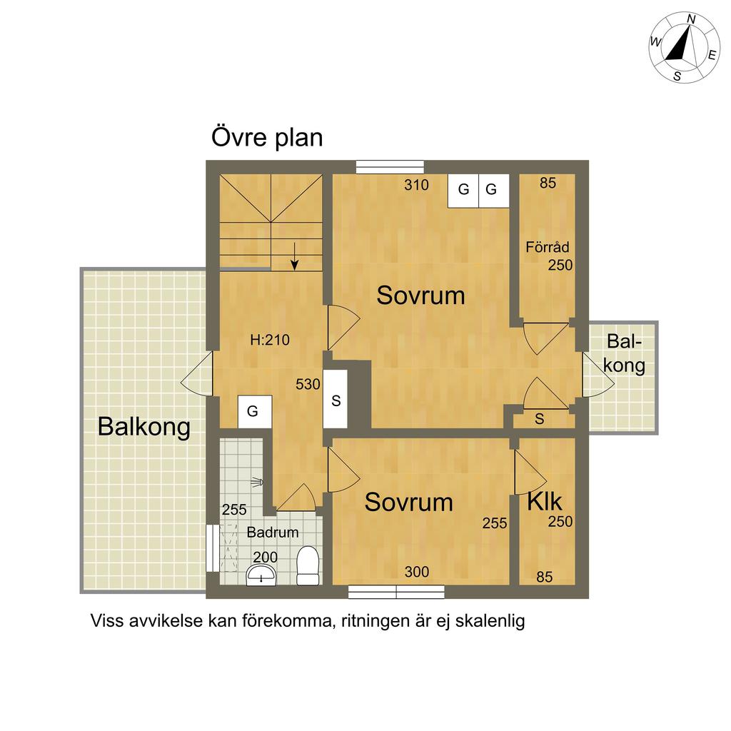 Övre plan
