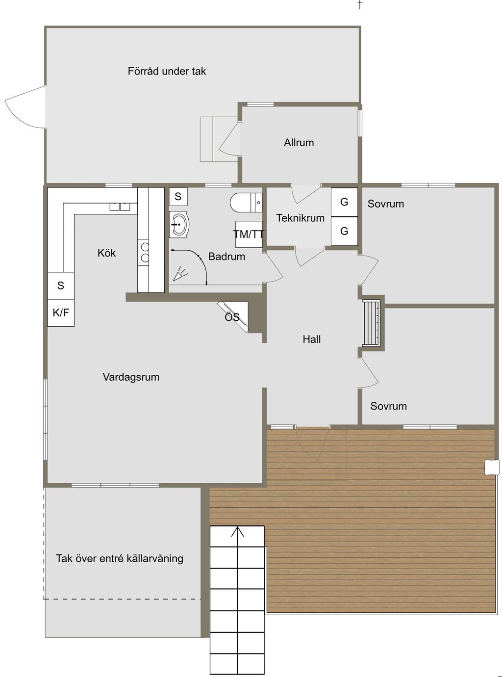 Övre plan