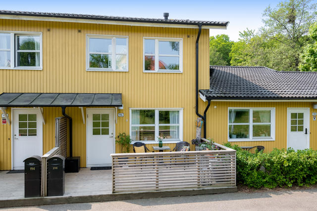 Välkommen till Ullas lyckas väg 196!