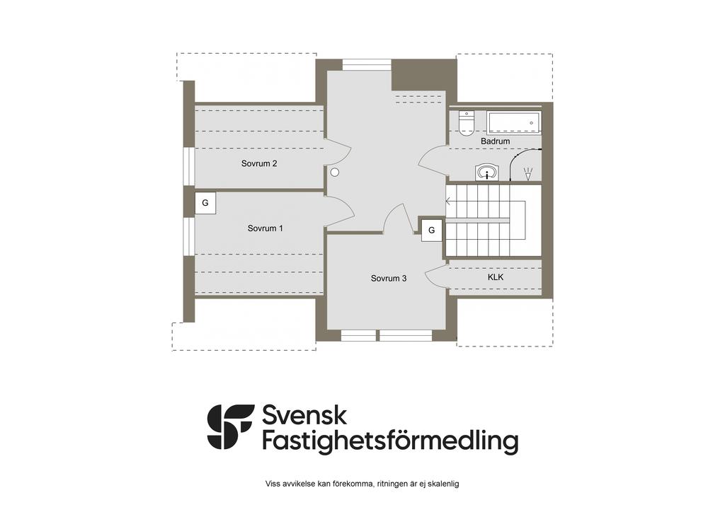 Övre plan