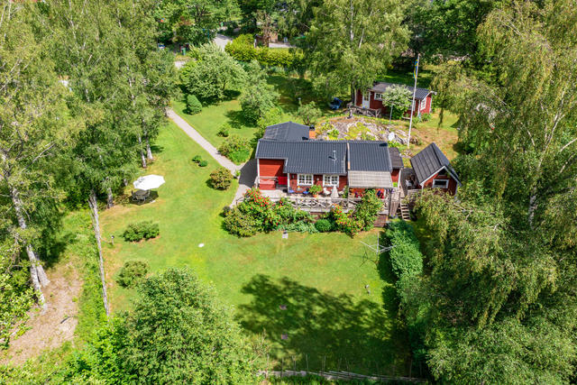 Överblick