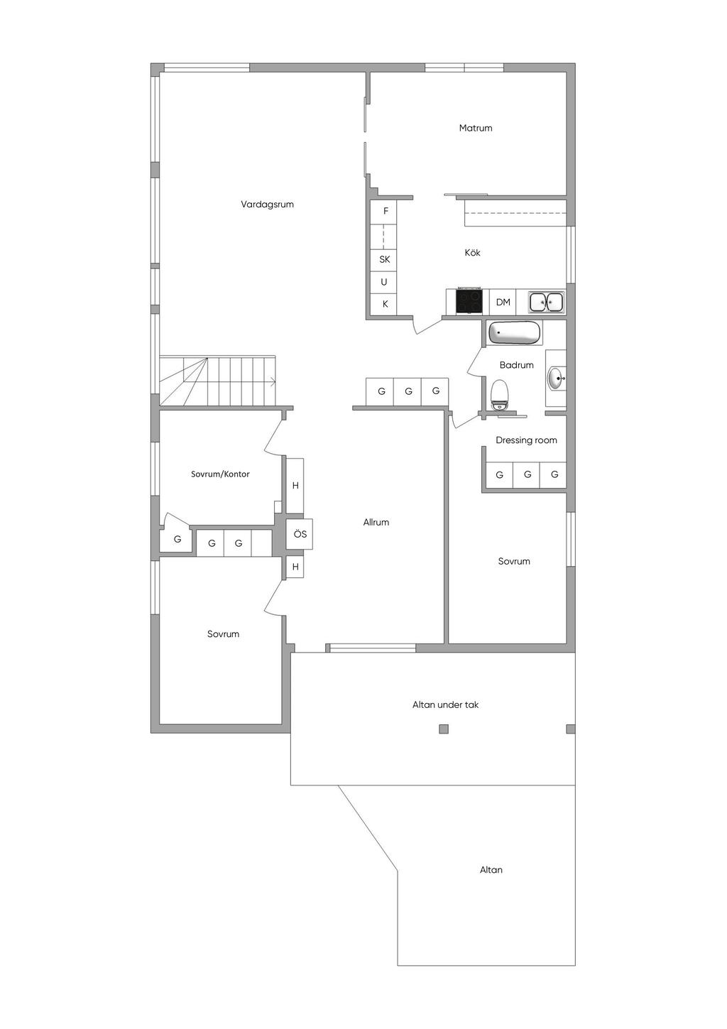 Övre plan