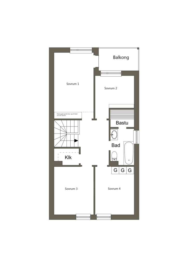 Övre plan