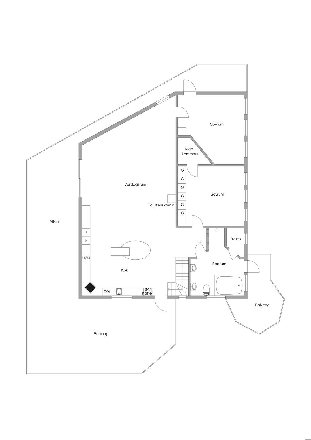Övre plan