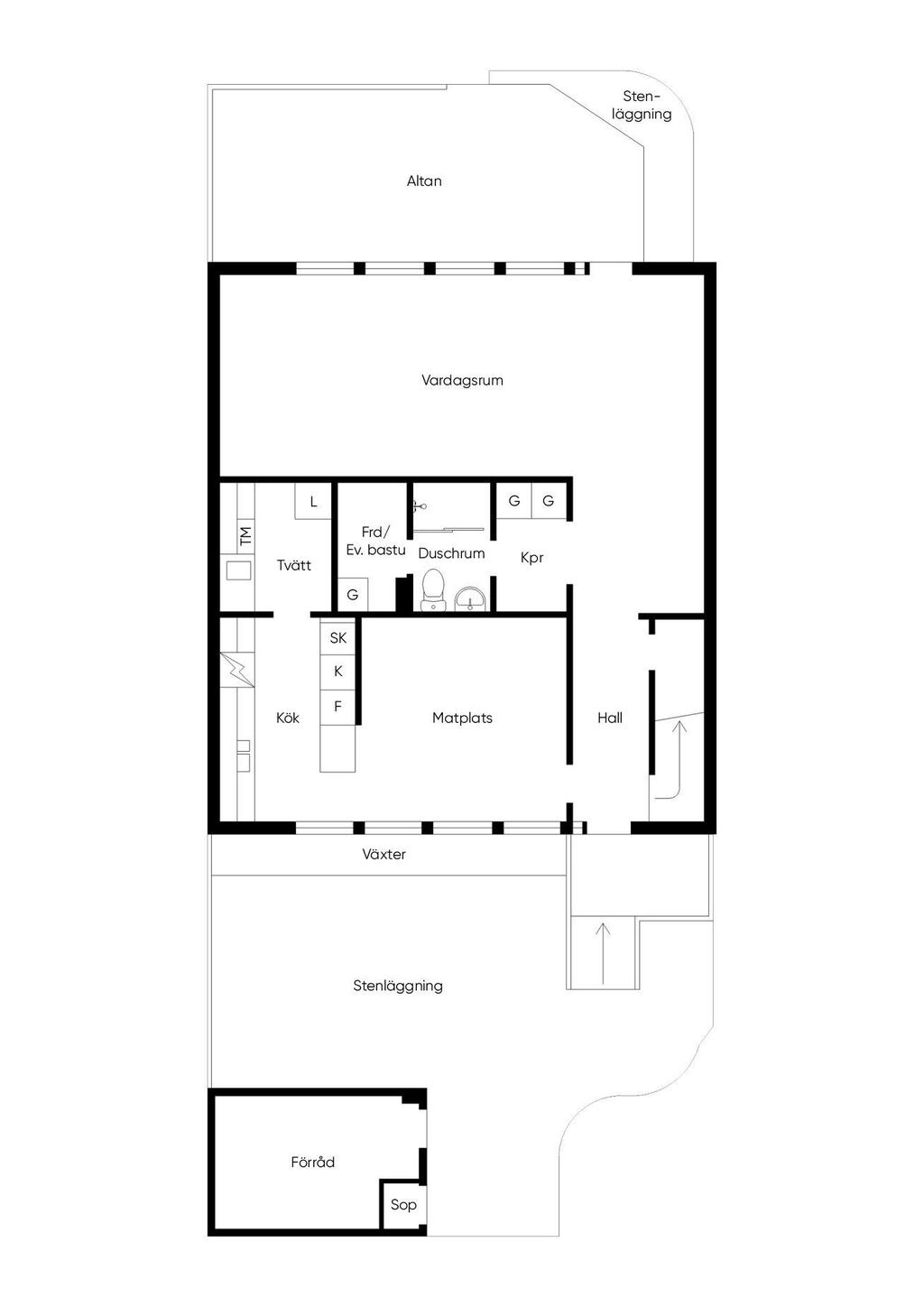 Bottenplan