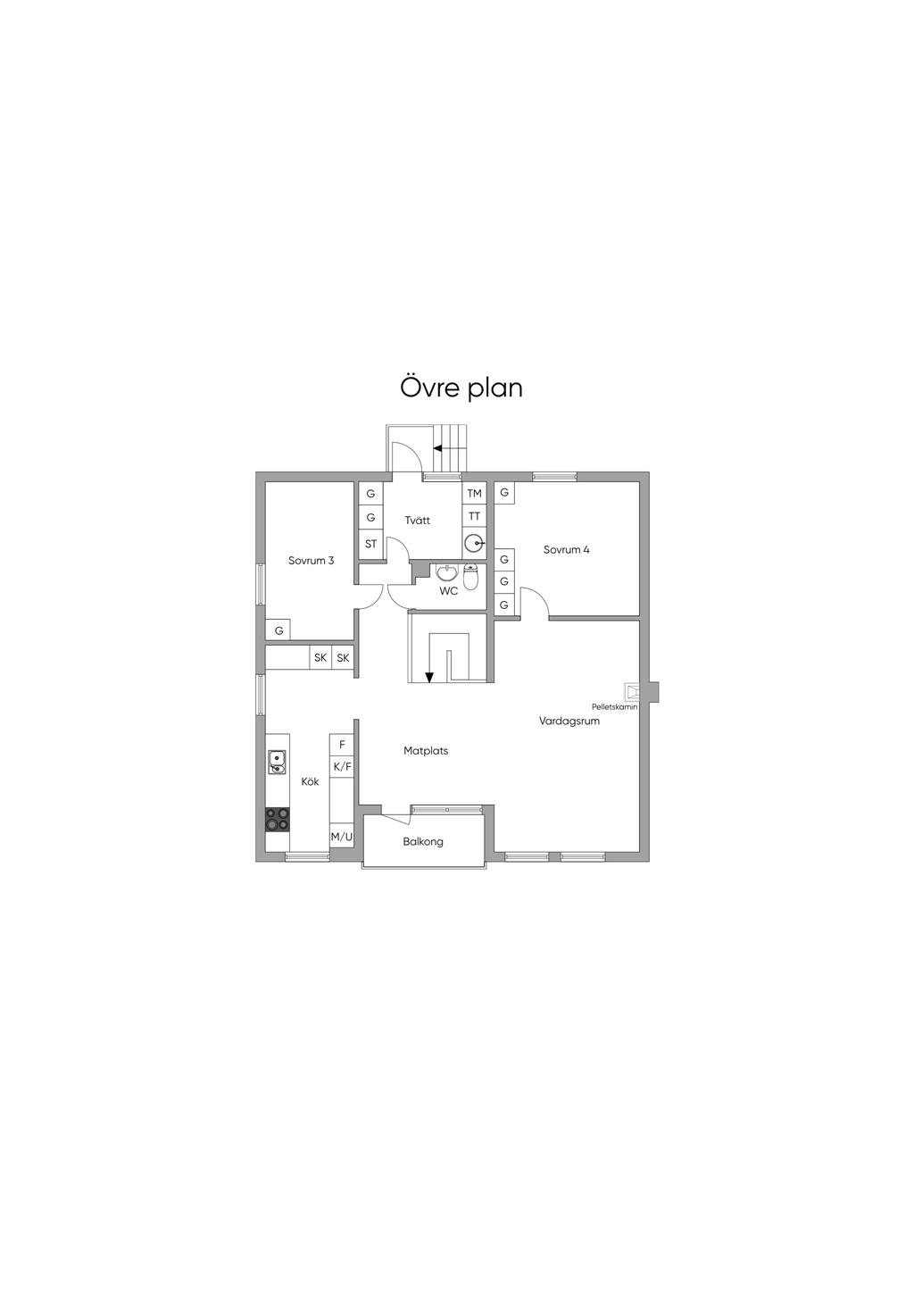 Övre plan