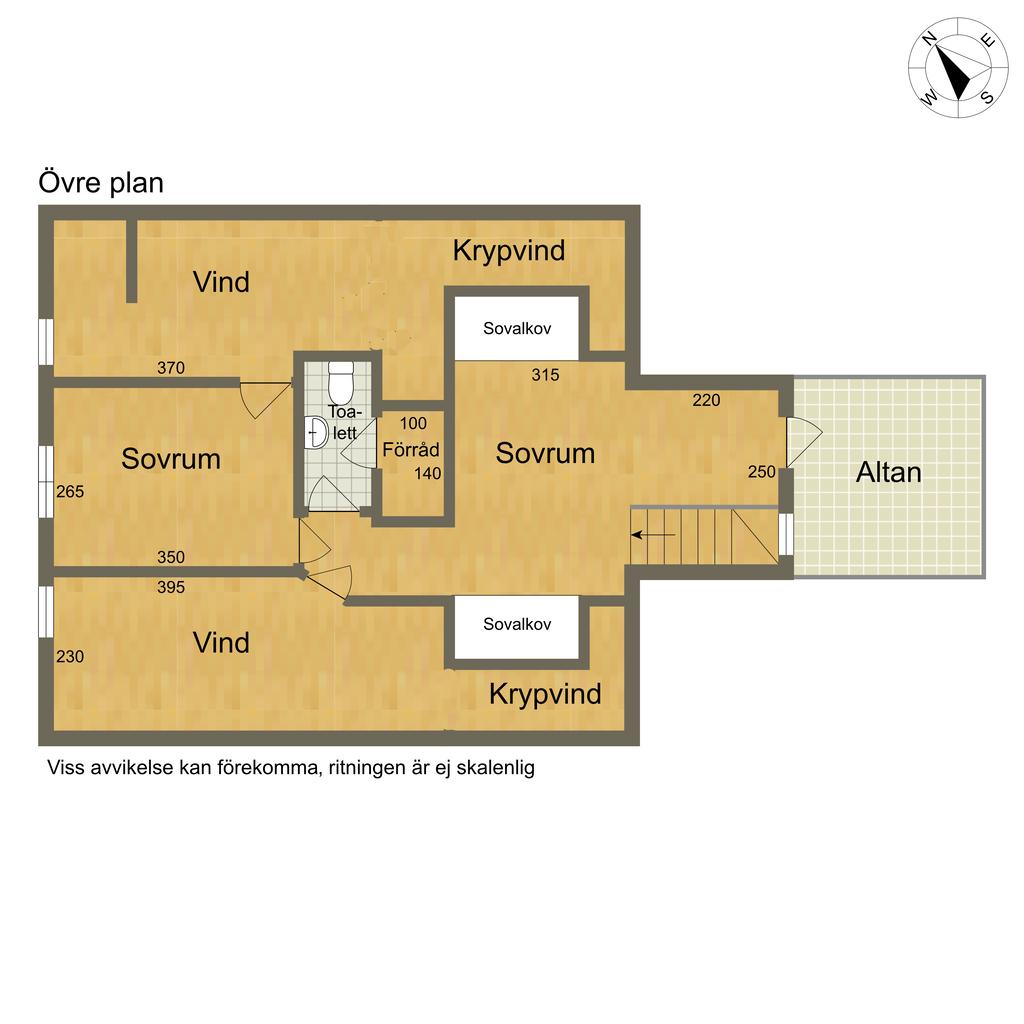 Övre plan