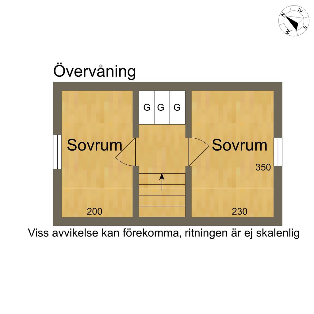Övere plan