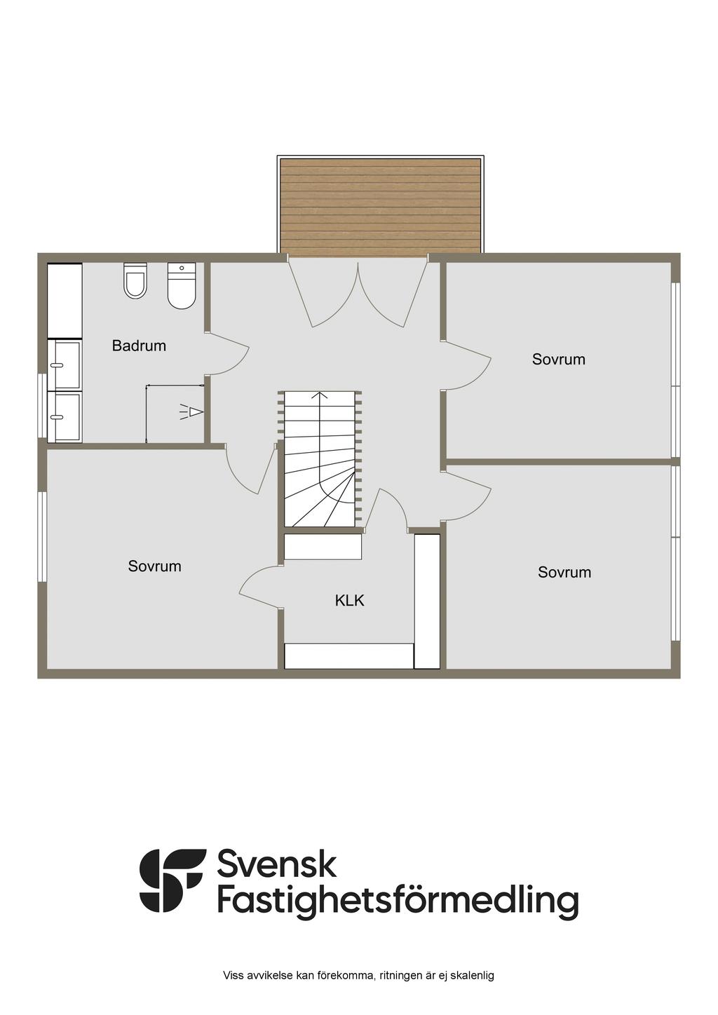 Övre plan