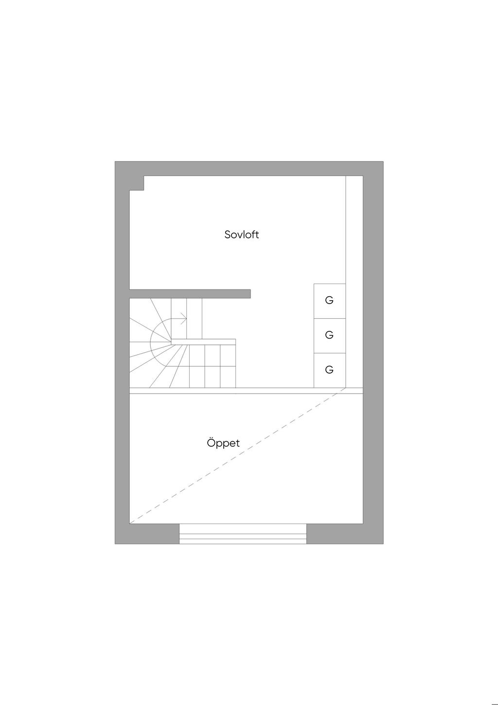 Loftplanet