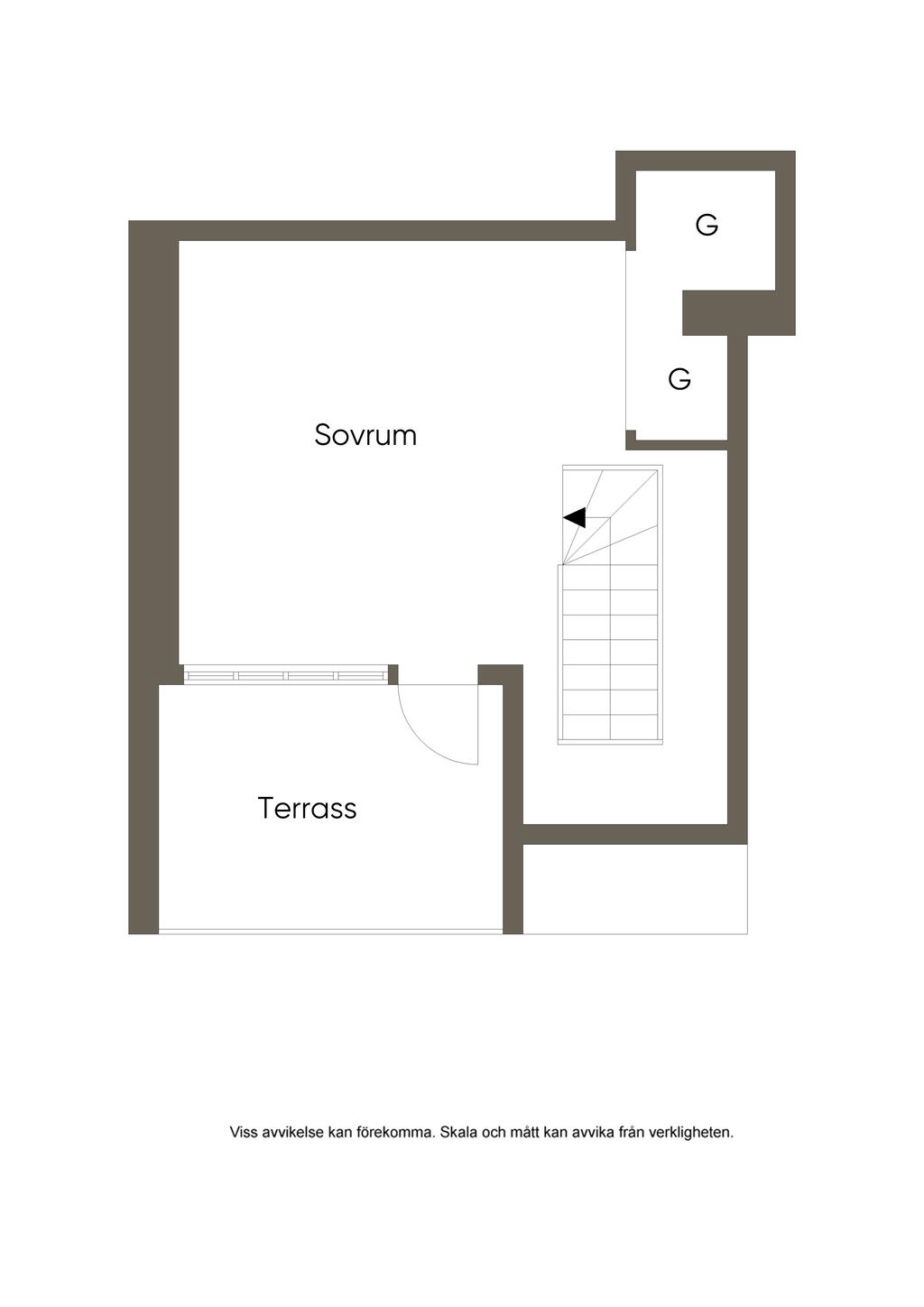 Övre plan