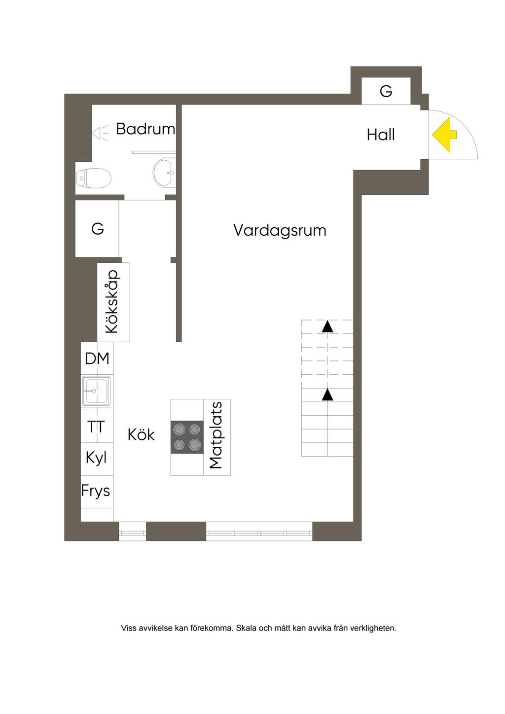 Nedre plan