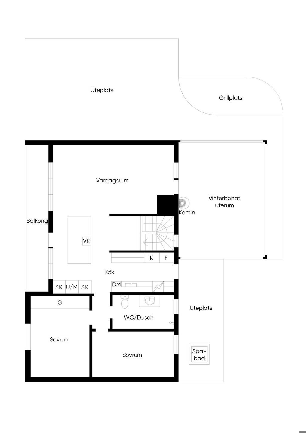 Övre plan