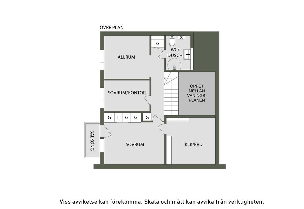 Övre plan