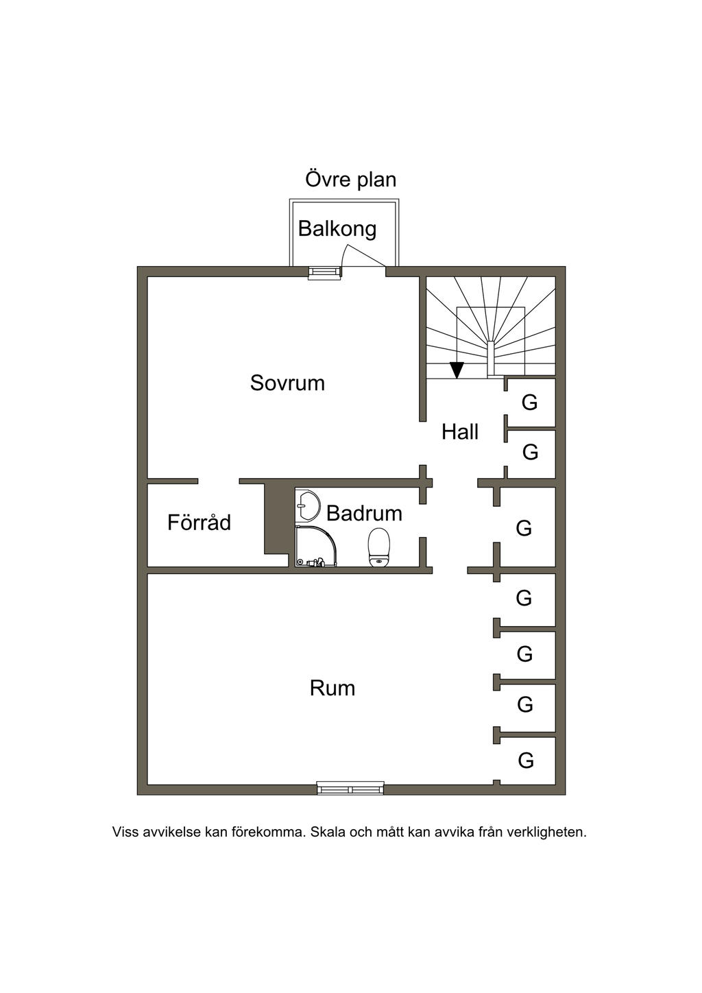 Övre plan