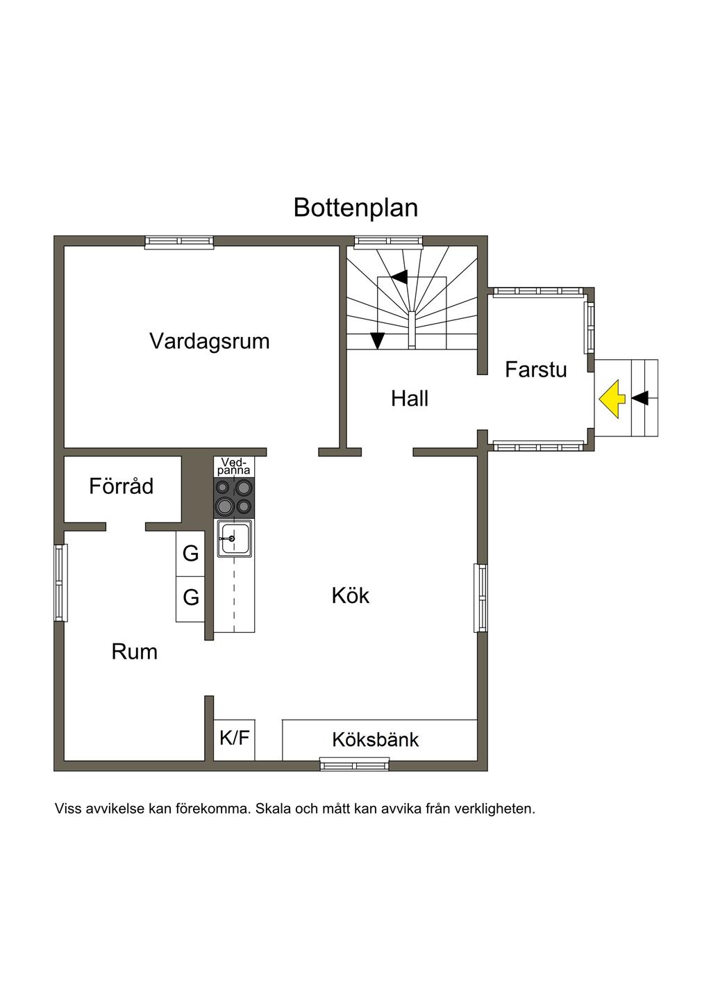 Bottenplan