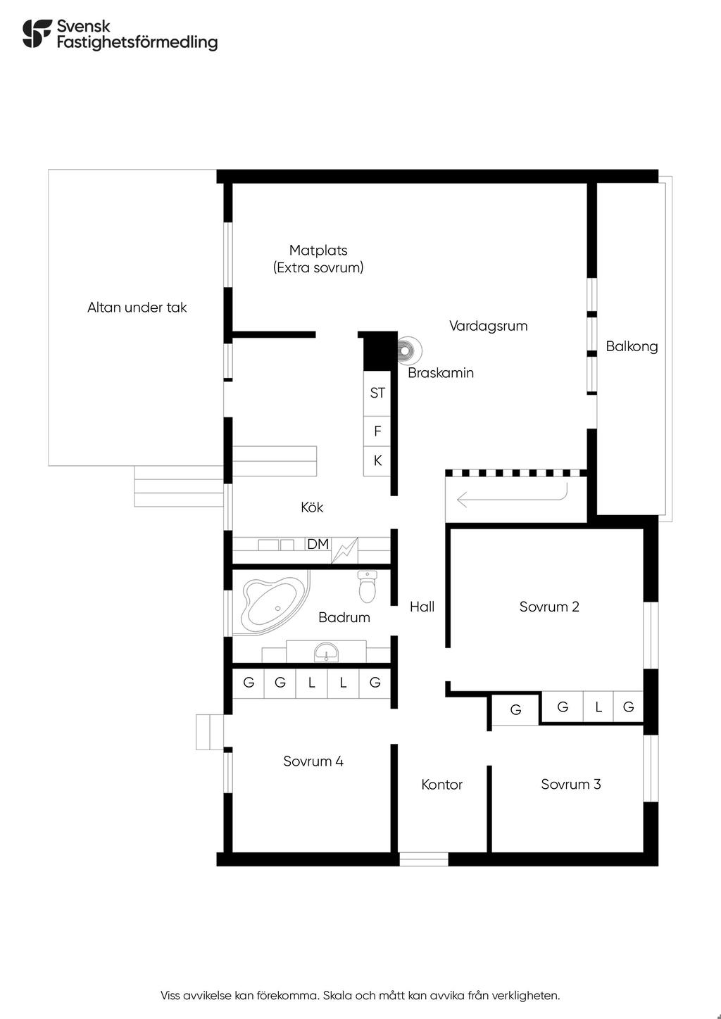 Övre plan
