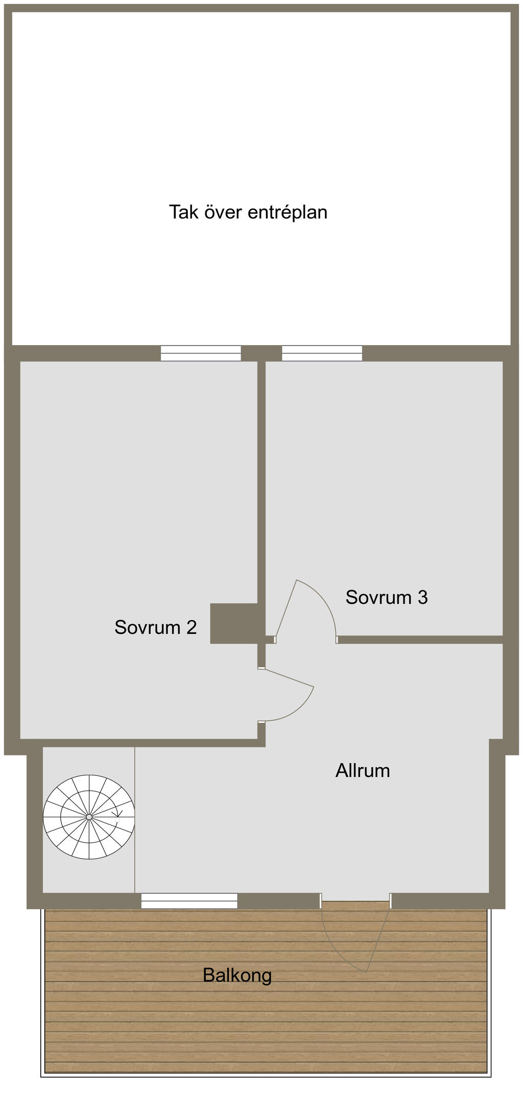 Övre plan