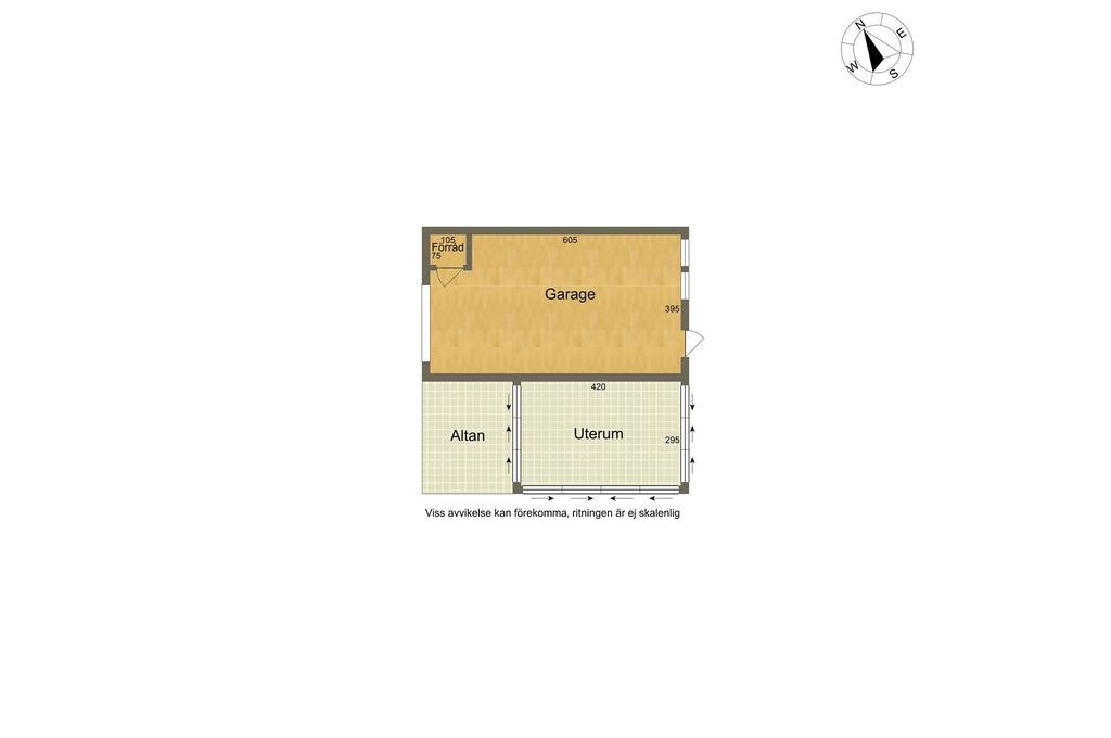 Garage och uterum