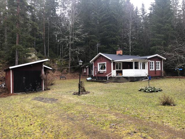Hus och uthus