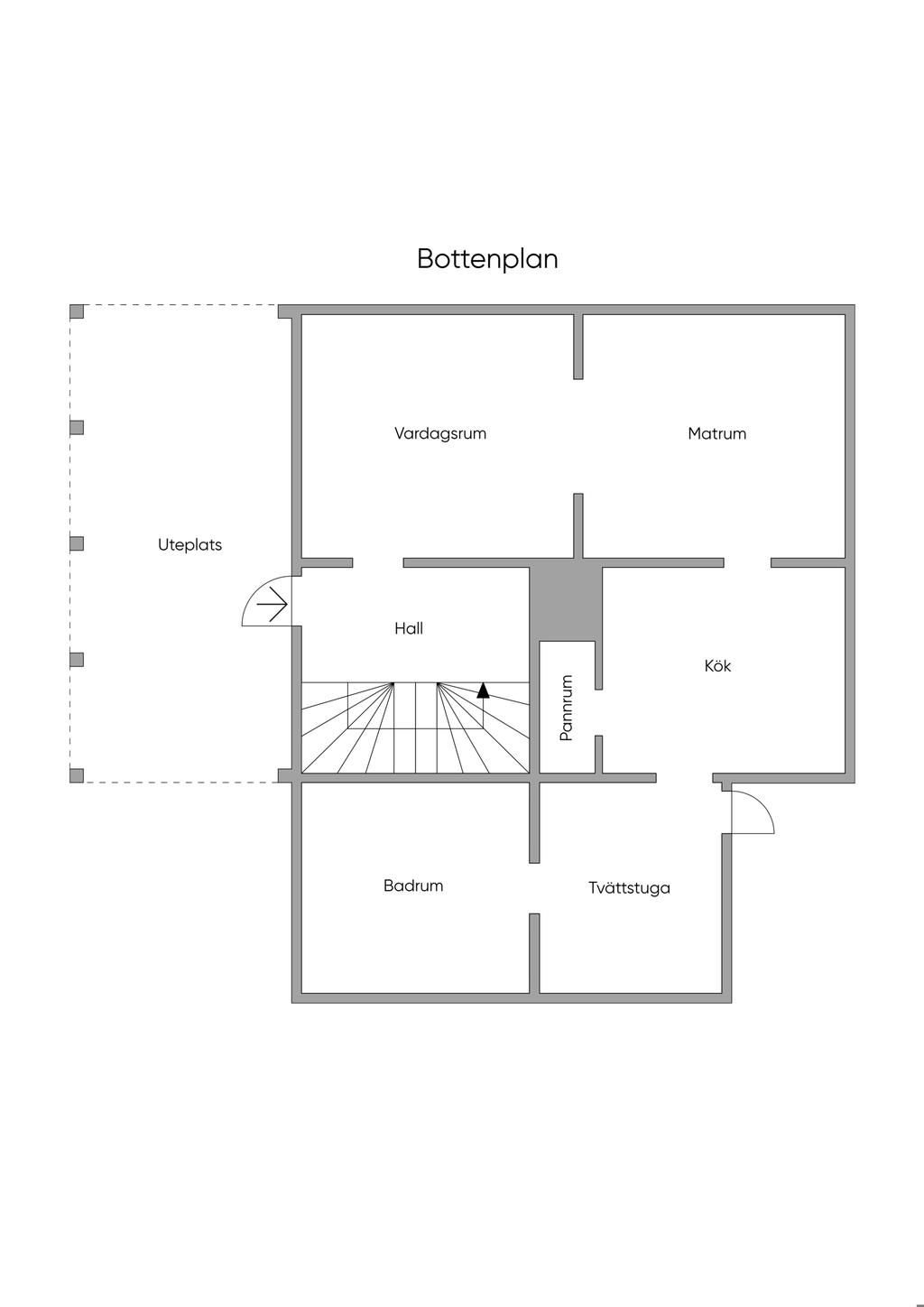 Botten plan