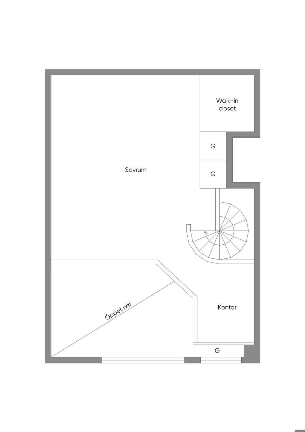 Övre plan