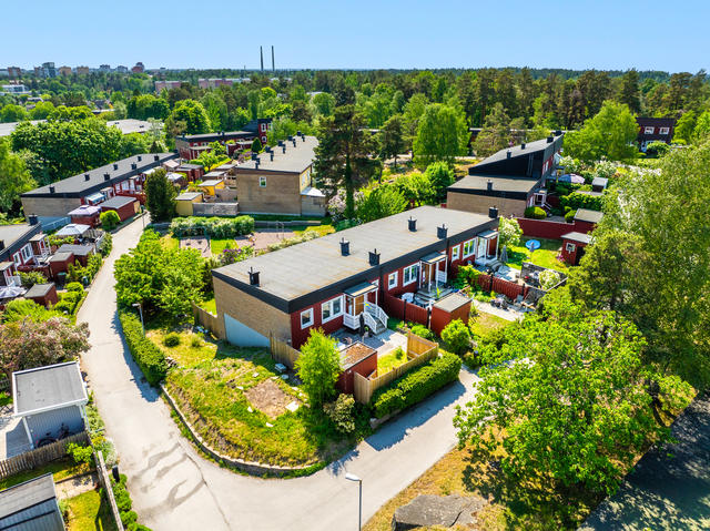 Drönarvy