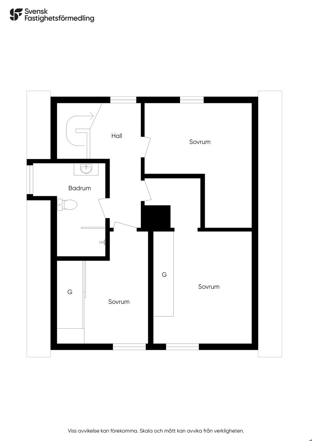 Övre plan