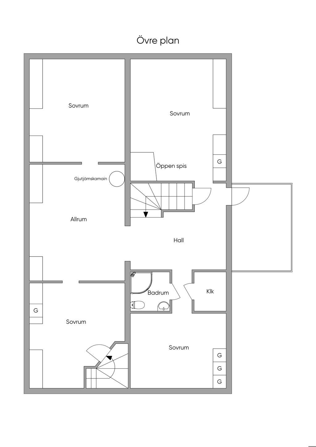 Övre plan