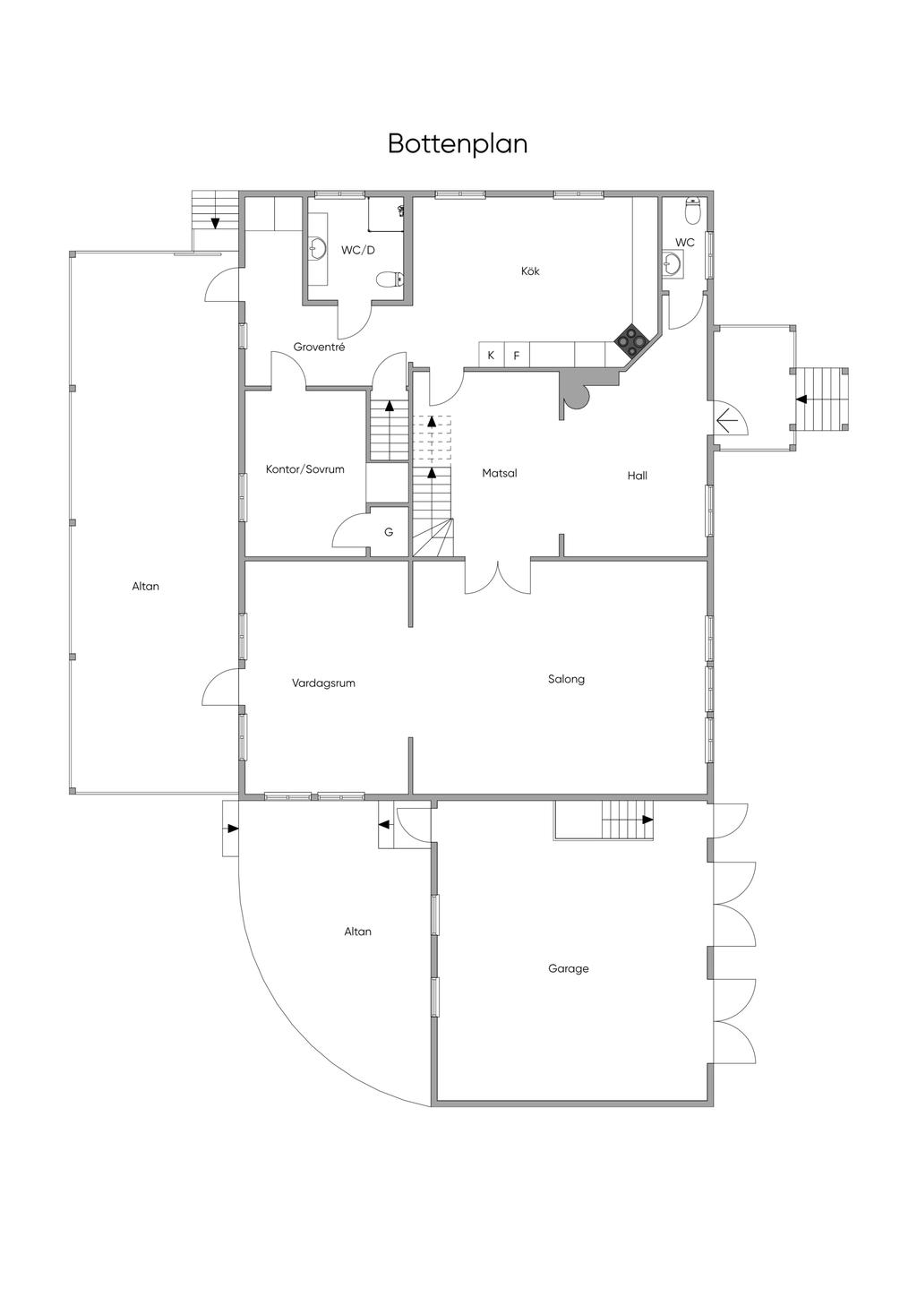 Bottenplan